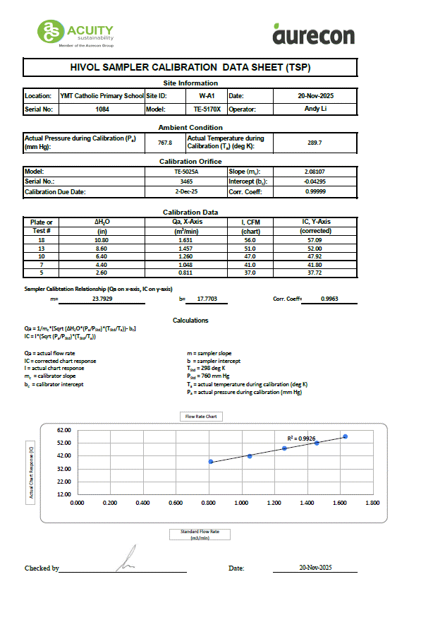 A screenshot of a document
AI-generated content may be incorrect.